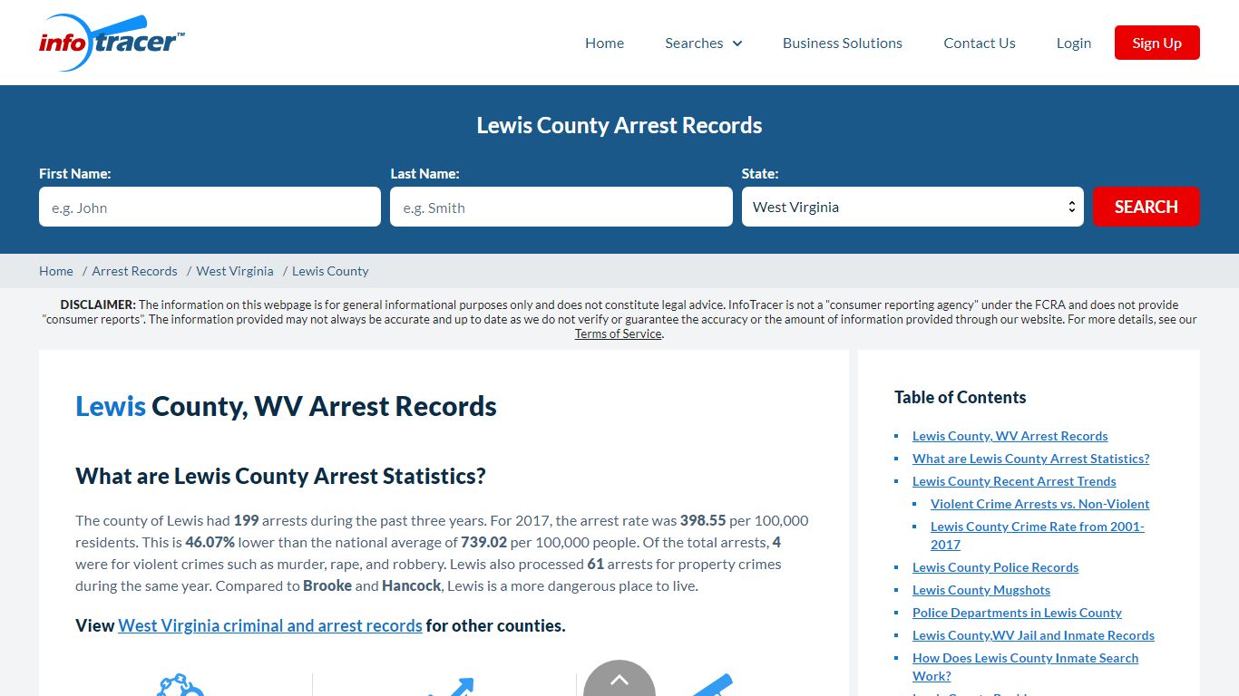 Lewis County, WV Arrests, Mugshots & Jail Records - InfoTracer